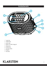 Preview for 4 page of Klarstein 10026943 Manual