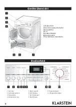 Предварительный просмотр 5 страницы Klarstein 10026970 Manual