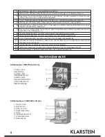 Предварительный просмотр 5 страницы Klarstein 10027045 User Manual