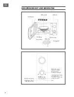 Предварительный просмотр 6 страницы Klarstein 10027094 Manual