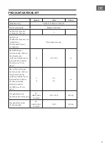 Предварительный просмотр 7 страницы Klarstein 10027875 Manual