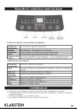 Preview for 22 page of Klarstein 10028187 Manual