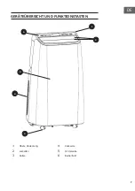 Предварительный просмотр 7 страницы Klarstein 10028189 Manual