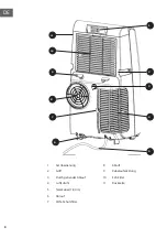 Предварительный просмотр 8 страницы Klarstein 10028189 Manual