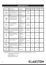 Preview for 15 page of Klarstein 10028328 Manual