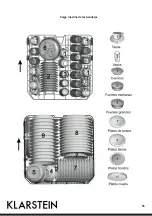 Preview for 96 page of Klarstein 10028328 Manual