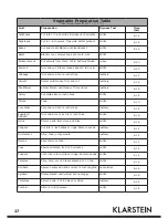 Preview for 27 page of Klarstein 10028436 User Manual