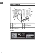 Предварительный просмотр 6 страницы Klarstein 10028437 Manual