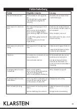 Предварительный просмотр 10 страницы Klarstein 10028491 Manual