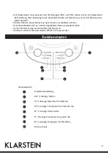 Предварительный просмотр 4 страницы Klarstein 10028498 Manual