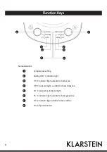 Предварительный просмотр 9 страницы Klarstein 10028498 Manual