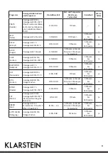 Preview for 8 page of Klarstein 10028680 Manual