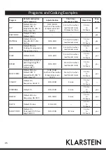 Preview for 25 page of Klarstein 10028680 Manual