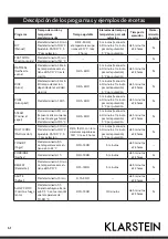 Preview for 61 page of Klarstein 10028680 Manual