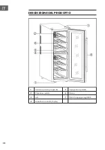 Preview for 38 page of Klarstein 10028701 Manual