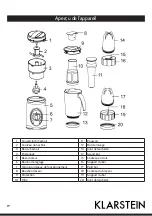 Preview for 19 page of Klarstein 10028889 Instruction Manual