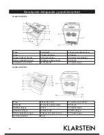 Preview for 13 page of Klarstein 10029294 Safety And Operating Instructions Manual