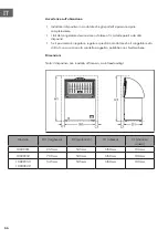 Preview for 66 page of Klarstein 10029351 Manual