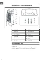 Предварительный просмотр 6 страницы Klarstein 10029393 Manual