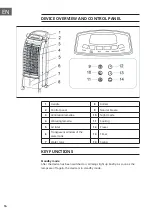 Предварительный просмотр 16 страницы Klarstein 10029393 Manual