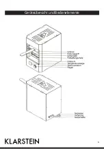 Предварительный просмотр 6 страницы Klarstein 10029610 Manual