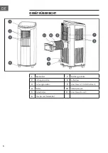 Preview for 6 page of Klarstein 10029702 User Manual