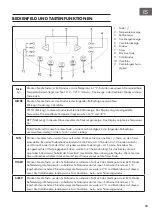 Preview for 55 page of Klarstein 10029702 User Manual