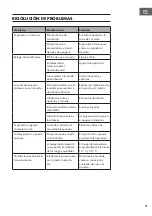 Preview for 71 page of Klarstein 10029702 User Manual