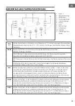 Preview for 79 page of Klarstein 10029702 User Manual