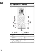 Preview for 80 page of Klarstein 10029702 User Manual