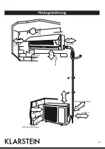 Preview for 6 page of Klarstein 10029706 Installation Manual