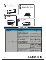 Предварительный просмотр 13 страницы Klarstein 10029708 User Manual