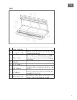 Предварительный просмотр 7 страницы Klarstein 10029742 Manual