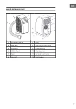 Preview for 7 page of Klarstein 10029856 Manual