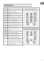 Preview for 9 page of Klarstein 10029856 Manual