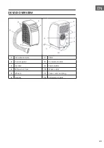 Preview for 29 page of Klarstein 10029856 Manual