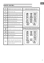 Preview for 31 page of Klarstein 10029856 Manual