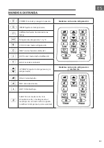 Preview for 51 page of Klarstein 10029856 Manual