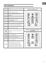 Preview for 71 page of Klarstein 10029856 Manual