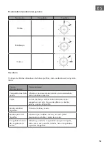 Preview for 53 page of Klarstein 10030104 Manual