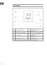 Предварительный просмотр 36 страницы Klarstein 10030114 Manual