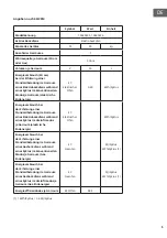 Preview for 5 page of Klarstein 10030225 Manual