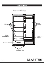 Preview for 5 page of Klarstein 10030248 Manual