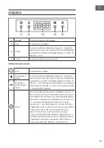 Предварительный просмотр 75 страницы Klarstein 10030277 Manual