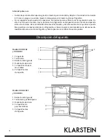 Предварительный просмотр 9 страницы Klarstein 10030282 Manual