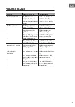 Preview for 15 page of Klarstein 10030288 Instructions Manual