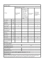 Preview for 17 page of Klarstein 10030288 Instructions Manual