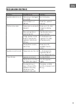 Preview for 31 page of Klarstein 10030288 Instructions Manual