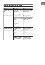 Preview for 63 page of Klarstein 10030288 Instructions Manual