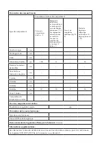 Preview for 65 page of Klarstein 10030288 Instructions Manual